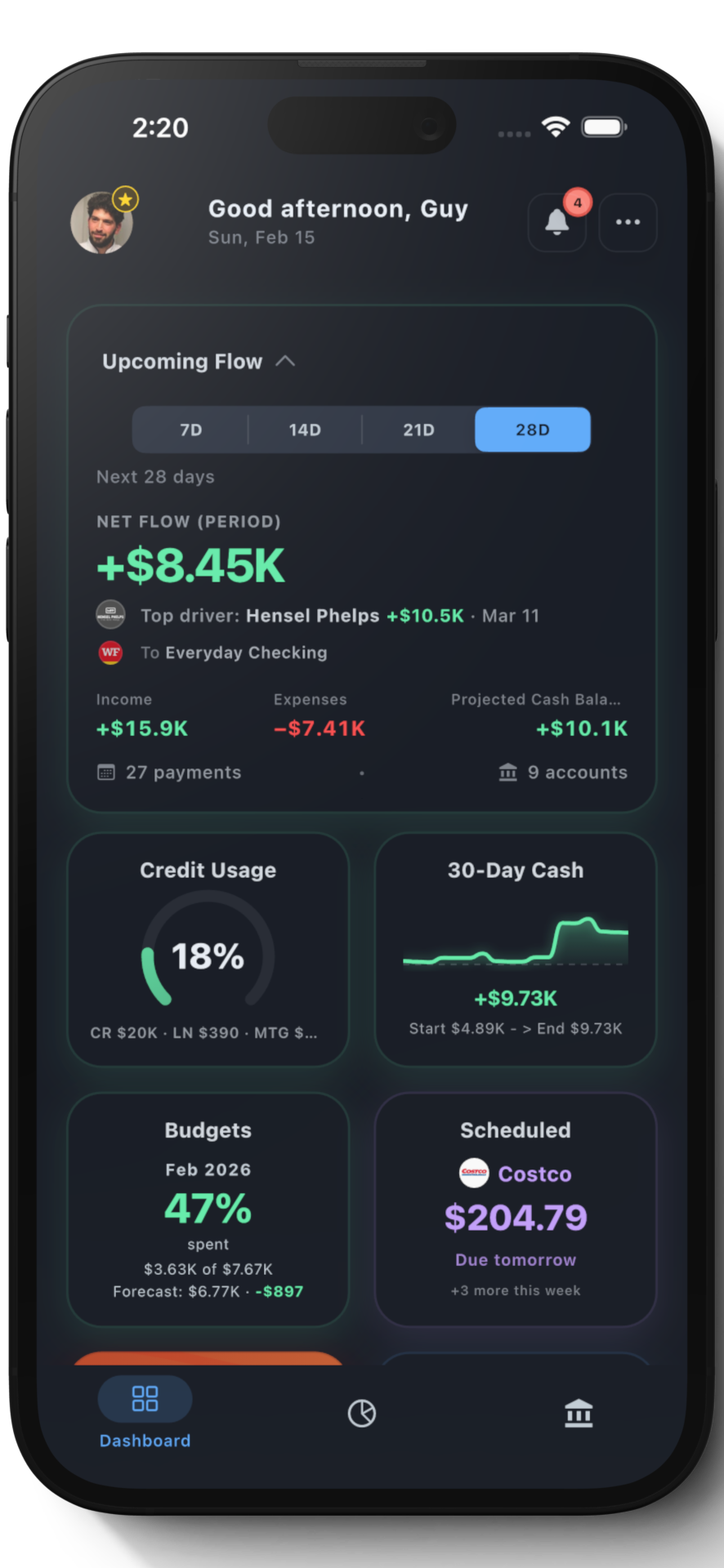 Nevo Money dashboard with cash flow forecast and upcoming payments