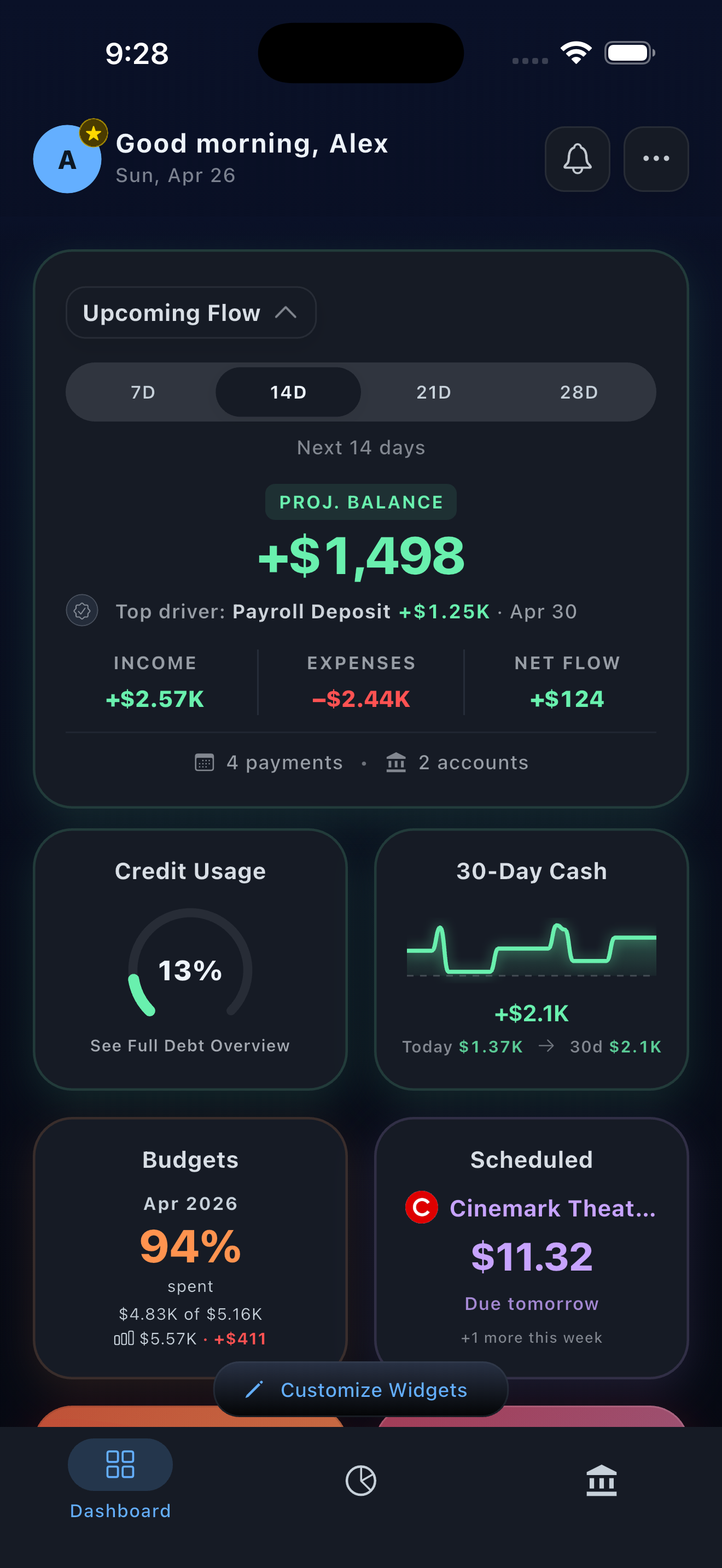 Nevo Money dashboard with cash flow forecast and upcoming payments