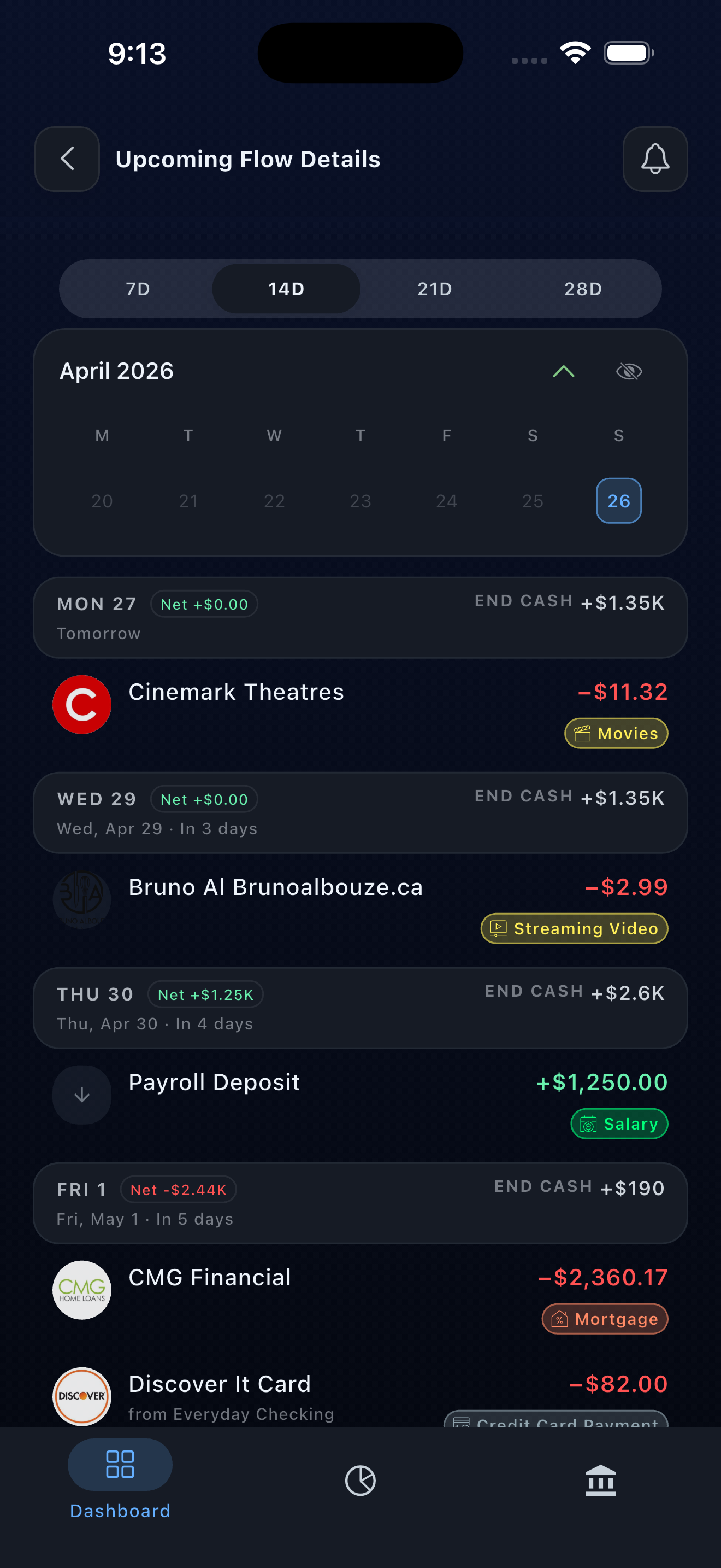 Upcoming flow details with bills, income, transfers, and debt payments on a near-term timeline