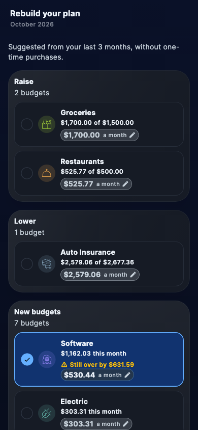 Rebuild your plan: budgets to raise, lower and add, suggested from your recent spending.