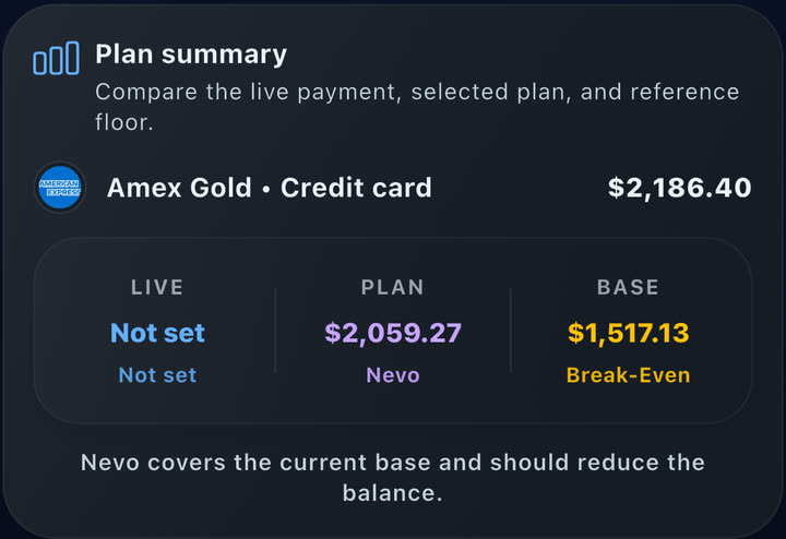 The plan summary card for a card: the live payment, Nevo's plan, and the break-even floor.