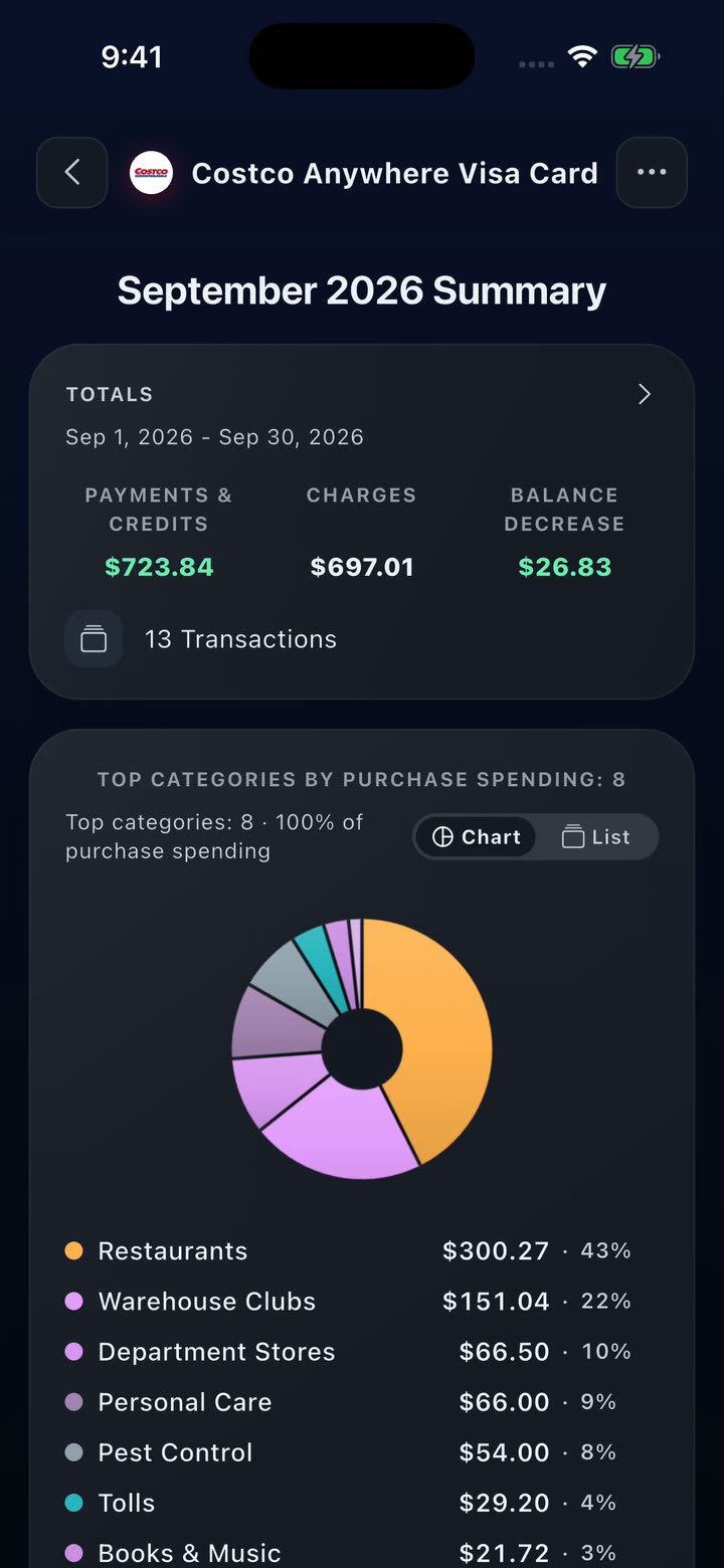 A card's September 2026 statement summary: payments, charges and the balance change, then top categories as a donut chart.